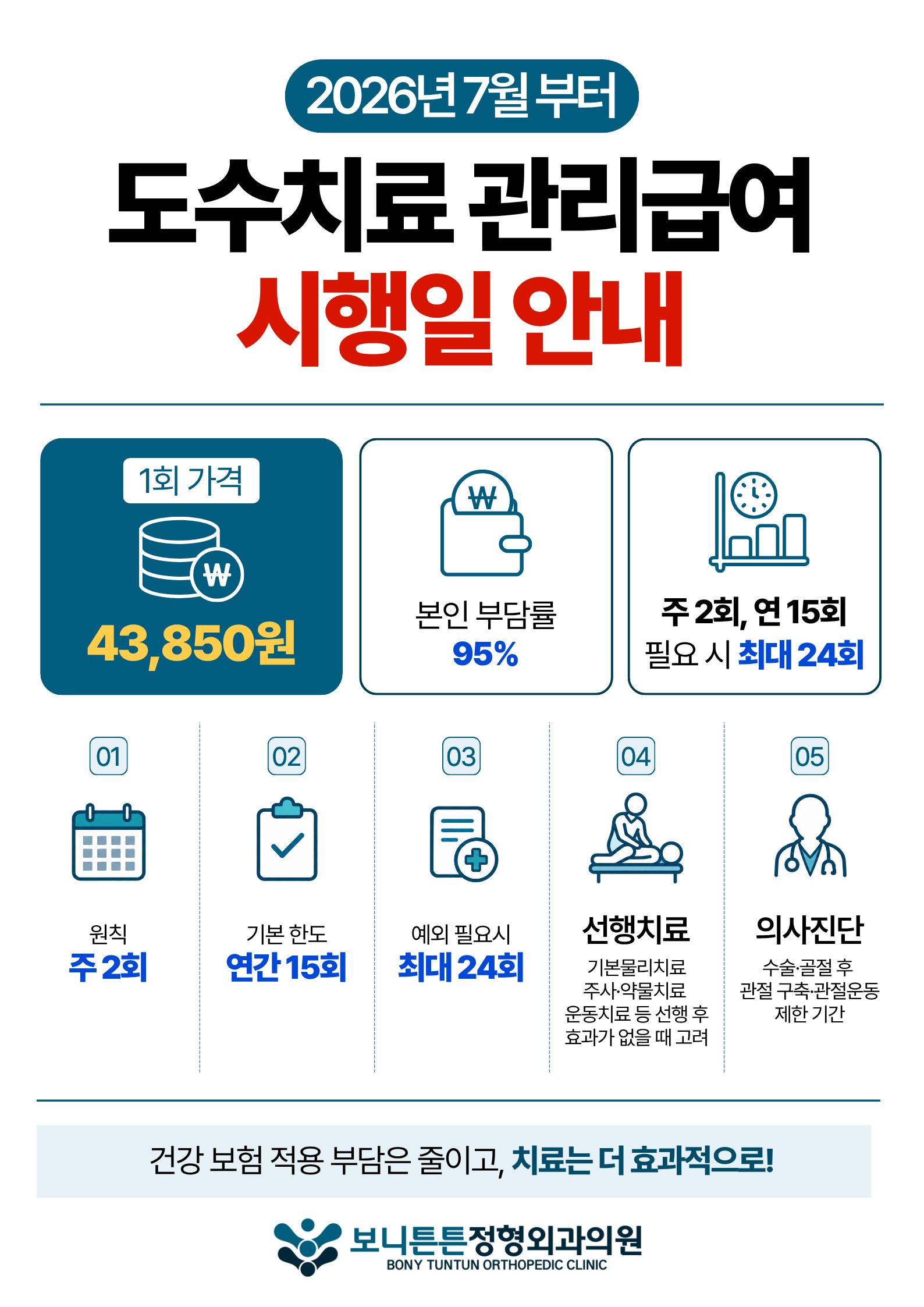 도수치료
